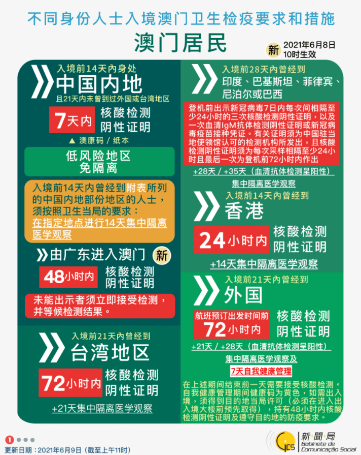 揭秘2025精準(zhǔn)新澳門碼，預(yù)測(cè)與策略分析，揭秘2025精準(zhǔn)新澳門碼，預(yù)測(cè)分析與策略揭秘