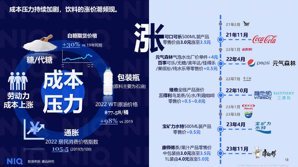 新奧2024飲料大全，探索未來(lái)飲品的新潮流，新奧2024飲料大全，引領(lǐng)未來(lái)飲品新潮探索