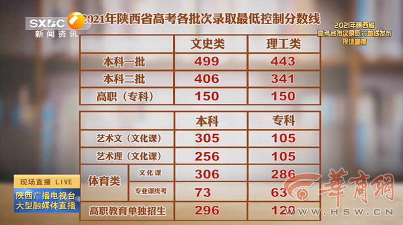 老澳門開(kāi)獎(jiǎng)結(jié)果2023與未來(lái)展望，探索老澳門開(kāi)獎(jiǎng)結(jié)果查詢表及預(yù)測(cè)分析，老澳門開(kāi)獎(jiǎng)結(jié)果2023年回顧與未來(lái)展望，查詢表及預(yù)測(cè)分析探索