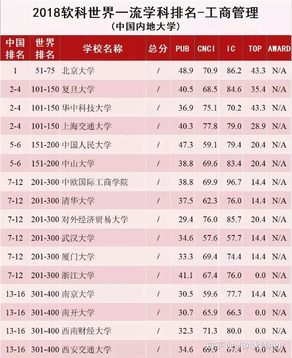 王中王一肖一碼一中一MBA，深度解讀背后的奧秘與趨勢(shì)，王中王一肖一碼MBA背后的奧秘與趨勢(shì)深度解讀