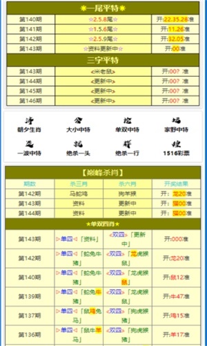 澳門精準(zhǔn)一肖一碼，揭秘預(yù)測準(zhǔn)確率背后的秘密，澳門精準(zhǔn)預(yù)測一肖一碼，揭秘高準(zhǔn)確率背后的秘密策略