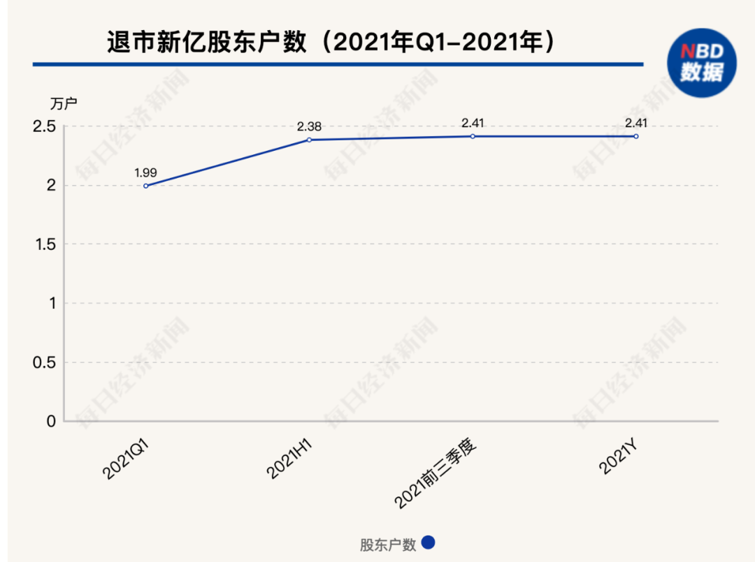 494949今晚最快開獎結果2022記錄