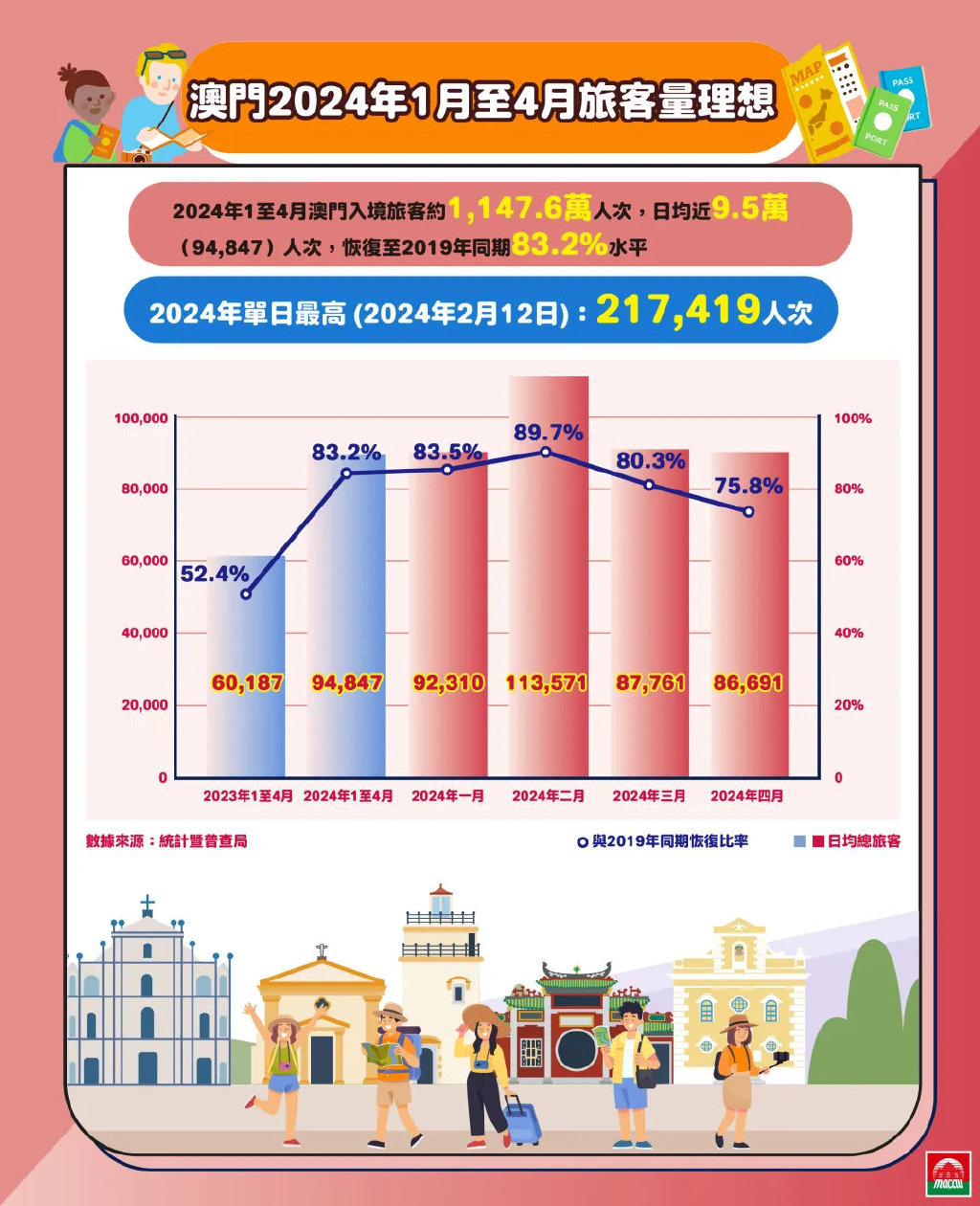 探索澳門(mén)，2025新澳門(mén)正版免費(fèi)資源車(chē)的發(fā)展與魅力，澳門(mén)探索之旅，2025正版免費(fèi)資源車(chē)的發(fā)展與魅力