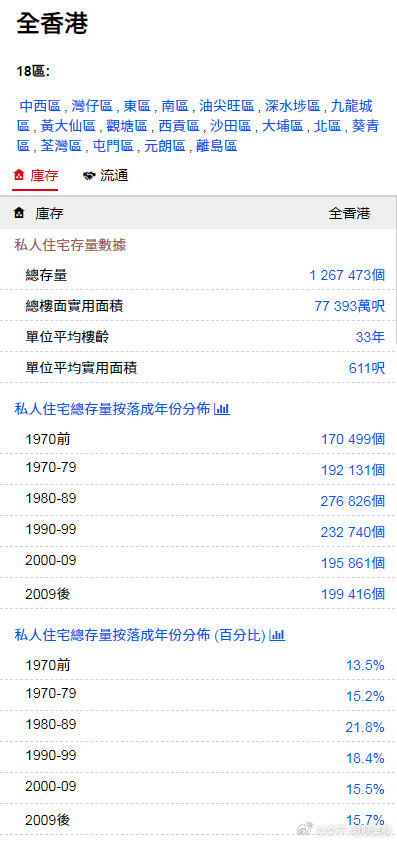 香港正版免費(fèi)資料，探索獲取途徑與優(yōu)勢(shì)，香港正版免費(fèi)資料的獲取途徑與優(yōu)勢(shì)探索