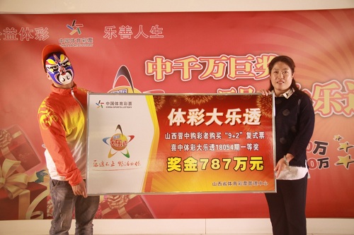 新澳門六開彩開獎結(jié)果今天，揭秘彩票背后的秘密，揭秘新澳門六開彩開獎結(jié)果背后的秘密