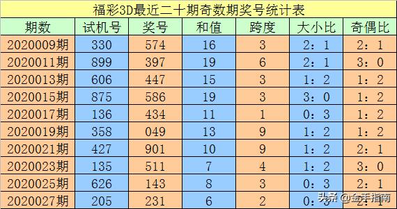 一碼出特，揭秘背后的秘密與策略，揭秘一碼出特，背后的秘密策略與操作手法