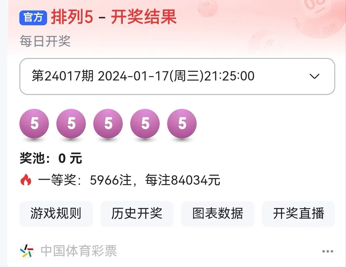 澳門晚六會彩開獎結(jié)果軟件解析，澳門晚六會彩開獎結(jié)果軟件解析及運用指南