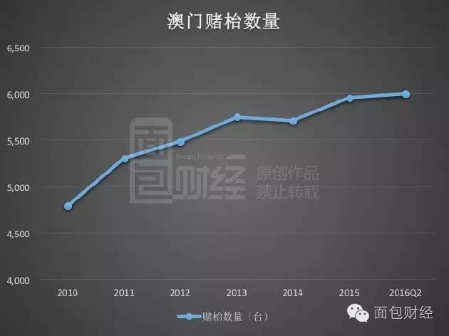 新澳門最精準龍門，探索澳門的精準娛樂與魅力之旅，澳門精準娛樂之旅，探索龍門魅力與娛樂盛宴