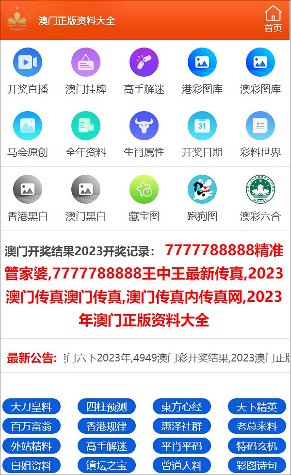 熱點 第7頁
