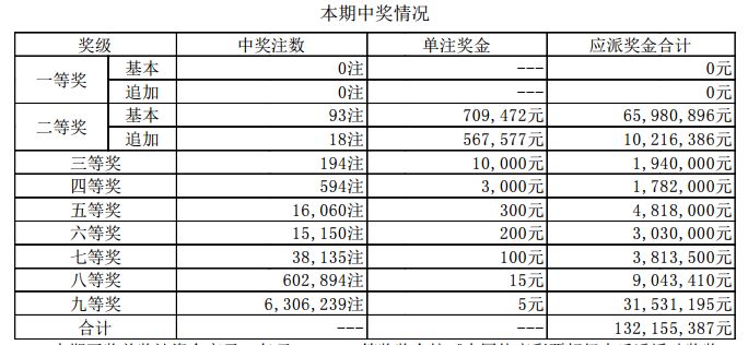 新聞咨詢 第7頁(yè)