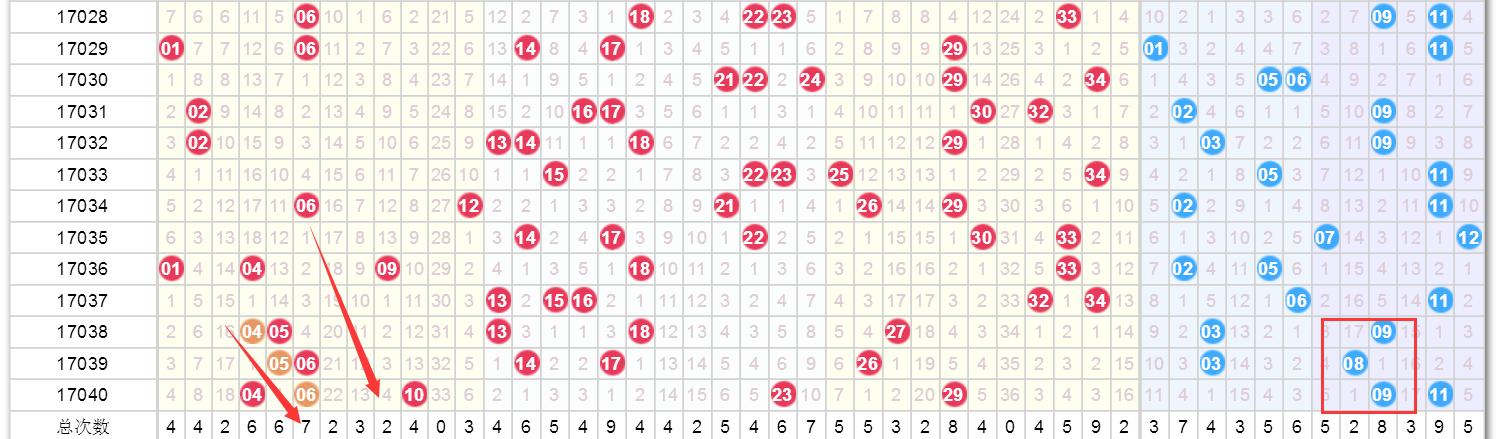 澳門最快最準(zhǔn)開獎助手——助力你贏取彩票大獎的利器，澳門彩票助手，快速精準(zhǔn)預(yù)測開獎，助力贏取大獎！
