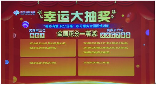 新澳門六開彩開獎(jiǎng)結(jié)果2020年，回顧與預(yù)測(cè)，澳門六開彩開獎(jiǎng)結(jié)果回顧與預(yù)測(cè)，聚焦2020年數(shù)據(jù)分析