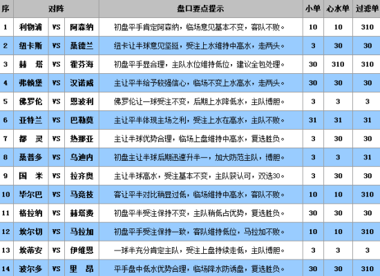 澳彩公證處一碼三中三，專業(yè)、公正、高效的彩票服務(wù)體驗，澳彩公證處，專業(yè)、公正、高效的一站式彩票服務(wù)體驗
