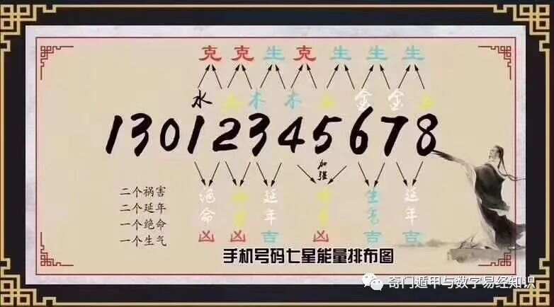 推薦 第5頁