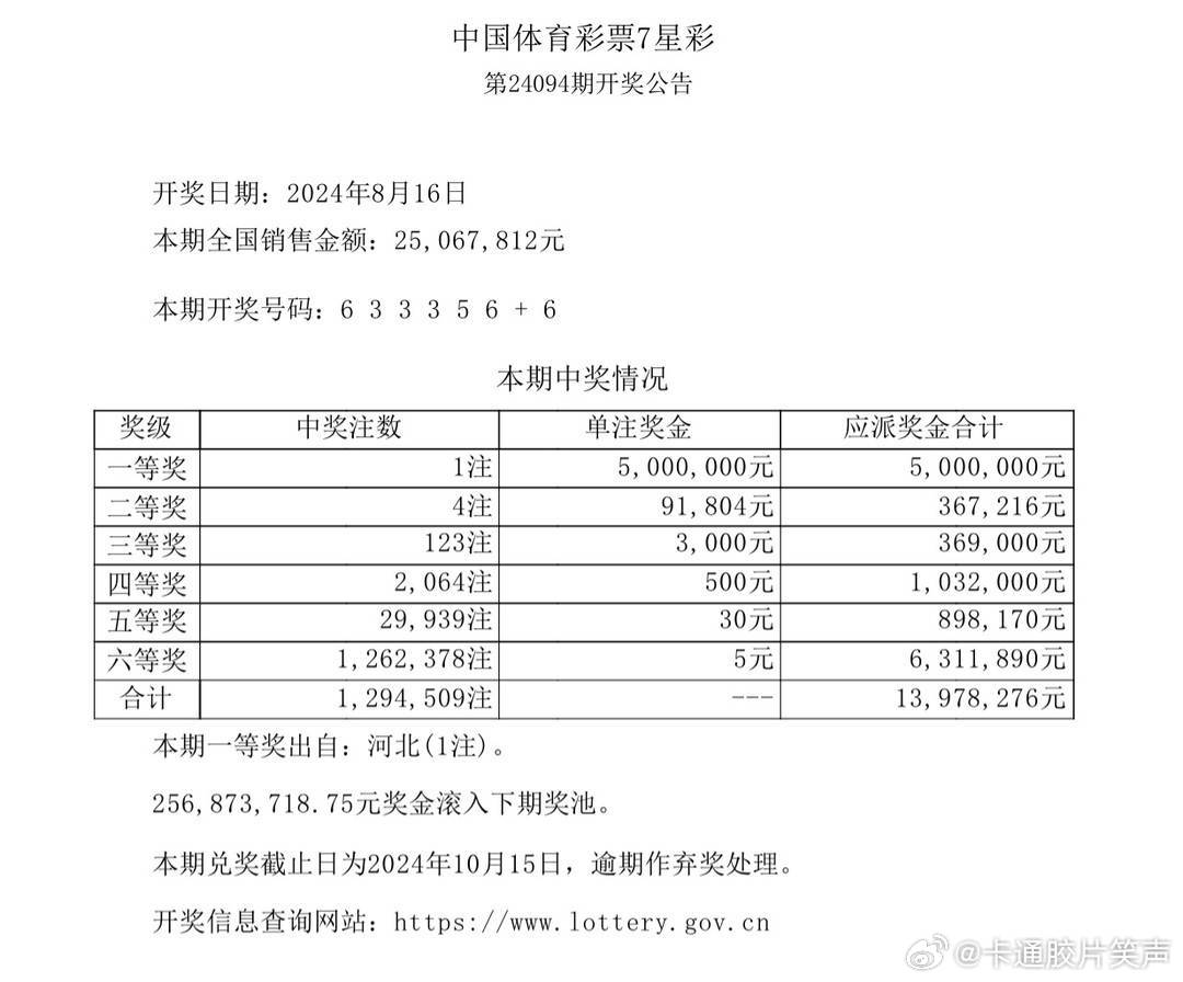 澳門最快開獎(jiǎng)結(jié)果TM 2021年實(shí)時(shí)更新與解析，澳門最新開獎(jiǎng)結(jié)果TM 2021實(shí)時(shí)更新與解析報(bào)告