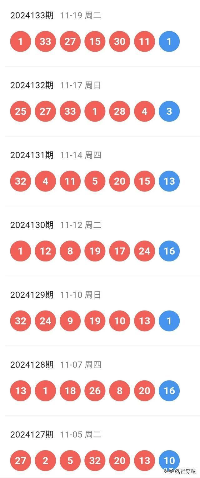 新澳今晚開馬結(jié)果查詢——全方位解析與實時更新，新澳今晚馬匹賽事結(jié)果查詢，全方位解析與實時更新動態(tài)