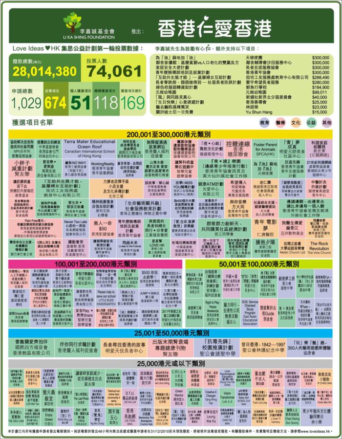 新聞咨詢 第3頁
