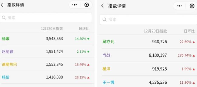 一肖幾倍，揭秘生肖彩票的奧秘與策略，揭秘生肖彩票奧秘，策略與一肖幾倍探討