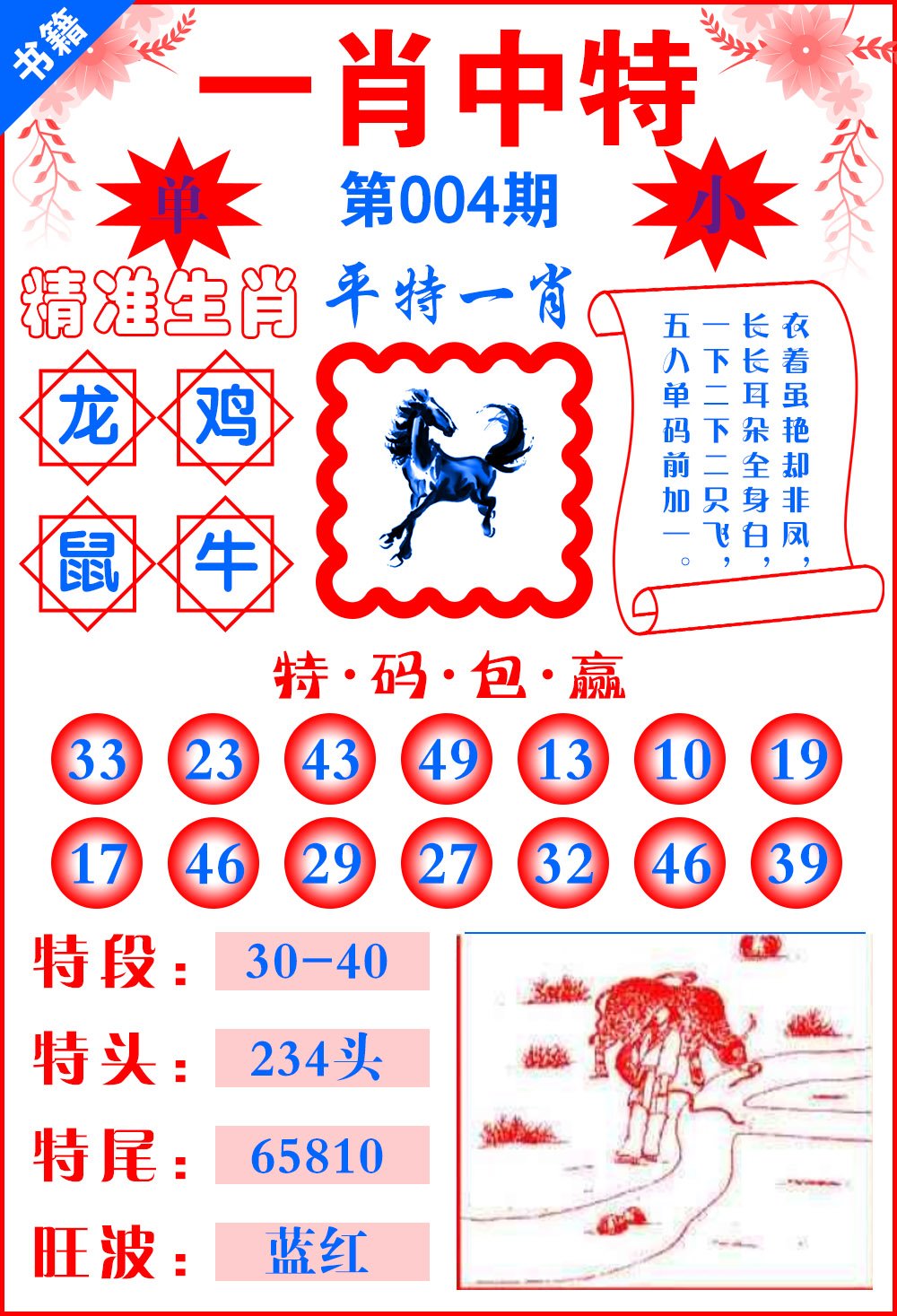 王中王平特一肖資料準確性解析，王中王平特一肖資料準確性深度解析