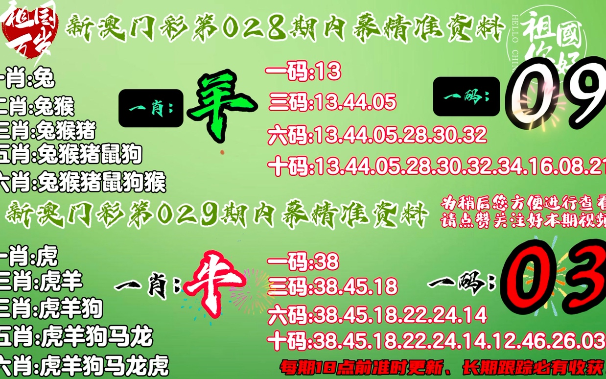 第2頁(yè)