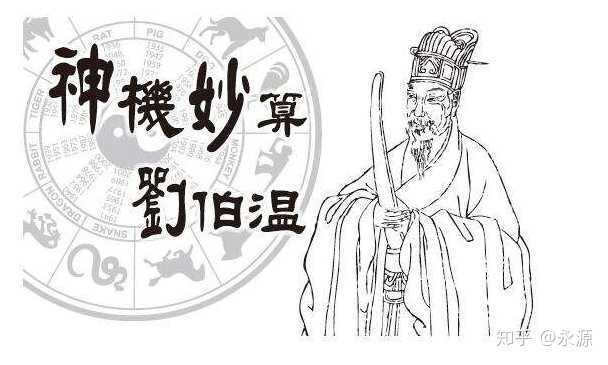 劉伯溫解圖一字解肖，揭秘古代智慧的深度解讀與SEO洞察，劉伯溫解圖一字解肖，古代智慧深度解讀與SEO洞察揭秘