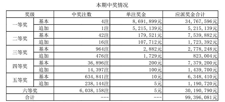 澳門六開獎結(jié)果第267期深度分析與預測，澳門六開獎結(jié)果第267期深度解析與預測報告