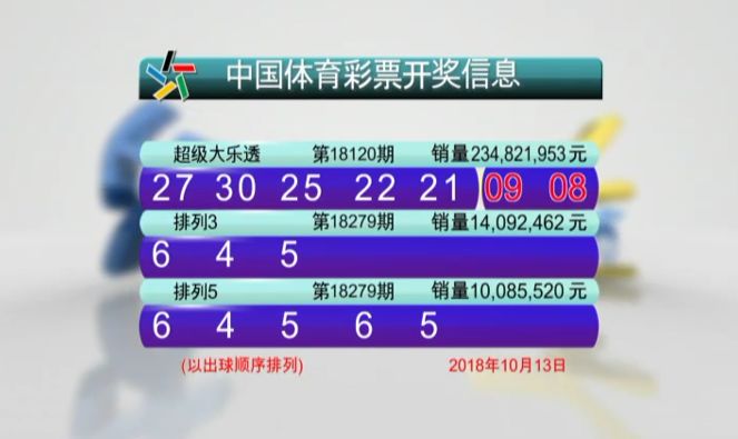 澳門澳門六會彩開獎結(jié)果，揭秘彩票背后的秘密與VIP體驗之旅，澳門六會彩開獎揭秘，彩票背后的秘密與VIP獨家體驗