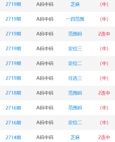 一肖一碼中碼，揭秘彩票奧秘與SEO策略，揭秘彩票奧秘與SEO策略，一肖一碼中碼解析