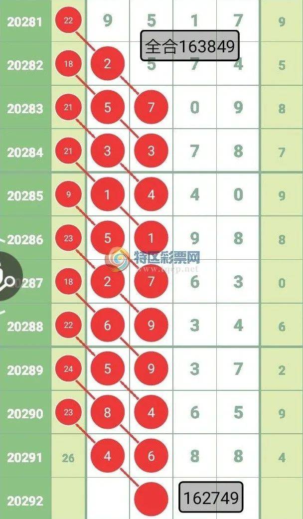 穩(wěn)包三肖必中一期王中王，揭秘彩票預(yù)測(cè)背后的秘密，揭秘彩票預(yù)測(cè)真相，穩(wěn)包三肖必中王中王一期揭秘彩票預(yù)測(cè)背后的秘密