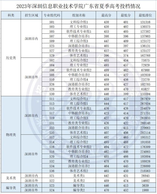 澳門彩票開獎(jiǎng)結(jié)果，探索2023年今晚開獎(jiǎng)的神秘面紗，澳門彩票開獎(jiǎng)結(jié)果揭秘，探索今晚開獎(jiǎng)的神秘面紗（2023年）