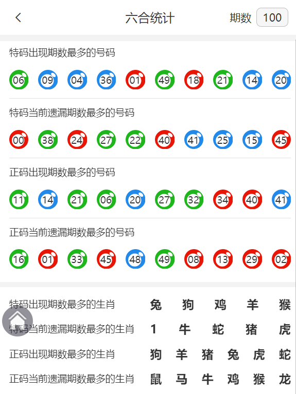 香港 第18頁