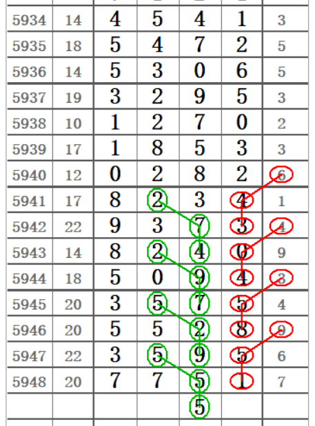 澳門六肖默認(rèn)開獎(jiǎng)結(jié)果圖，深度解析與策略探討，澳門六肖默認(rèn)開獎(jiǎng)結(jié)果圖深度解析及策略探討