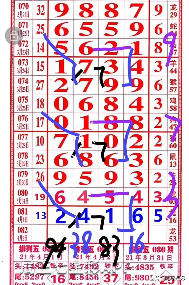 四肖八碼期期準精選，揭秘精準預測的秘密，四肖八碼期期準精選，揭秘精準預測四肖八碼的秘密