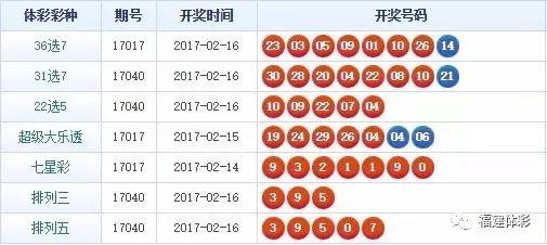 揭秘精準(zhǔn)四肖，77777與88888的神秘組合策略，揭秘精準(zhǔn)四肖的神秘組合策略，77777與88888的奧秘