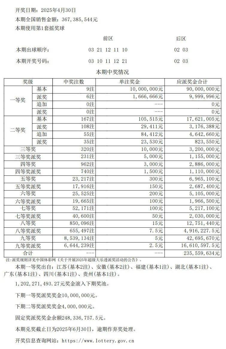 澳門開獎(jiǎng)結(jié)果及開獎(jiǎng)記錄表013深度解析，澳門開獎(jiǎng)結(jié)果及記錄表013期深度解析