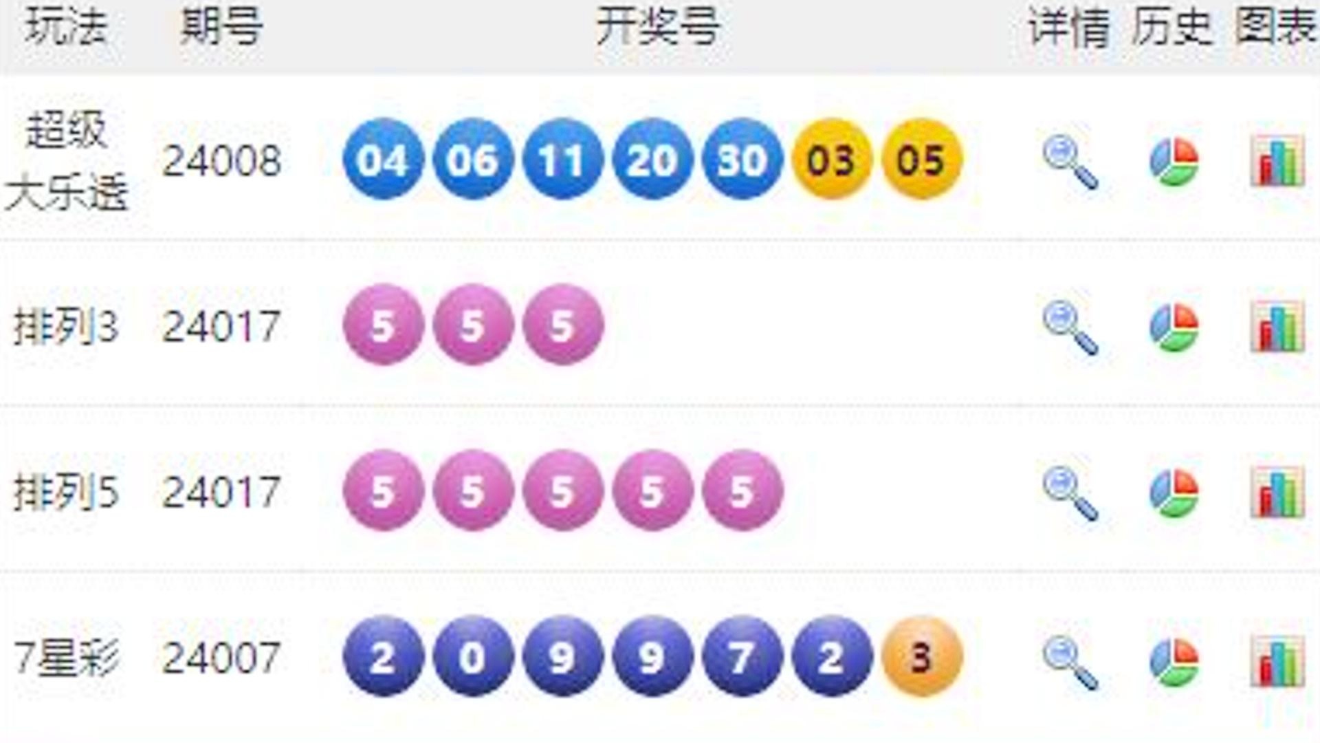 澳門六開彩開獎(jiǎng)結(jié)果號(hào)碼49kt全面解析，澳門六開彩開獎(jiǎng)結(jié)果號(hào)碼深度解析與揭秘