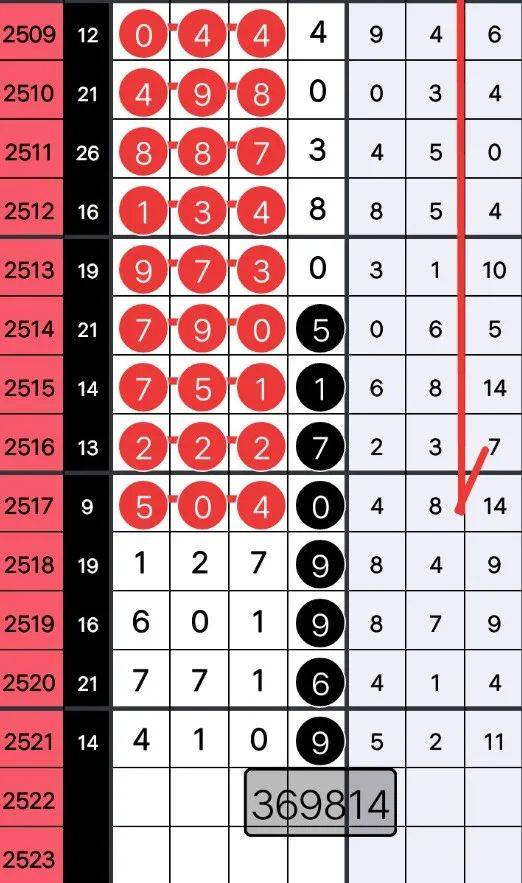 王中王281期指一生肖，深度解讀與SEO優(yōu)化策略，王中王281期生肖深度解讀與SEO策略?xún)?yōu)化指南