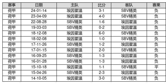 新澳門彩歷史開獎記錄走勢圖，深度解析與前瞻性預測，澳門彩歷史開獎記錄走勢圖深度解析與前瞻性預測報告