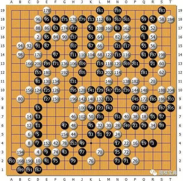 新奧門天天開將資料大全——全面解析與實(shí)用指南，新奧門天天開將資料大全，全面解析與指南