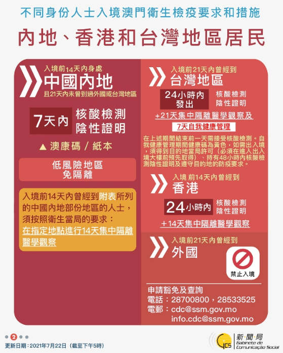 新澳門今天六開獎結(jié)果掛牌——全面解讀與預(yù)測分析，澳門今日開獎結(jié)果掛牌，全面解讀與深度預(yù)測分析