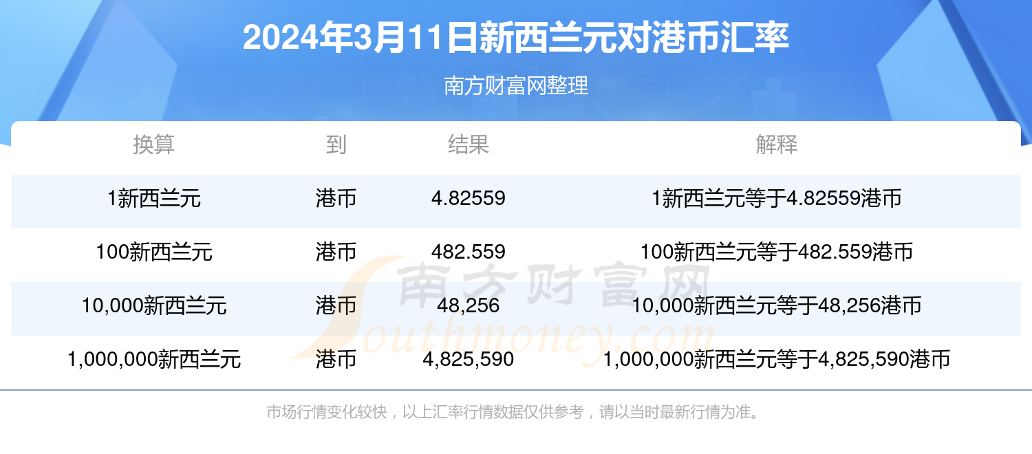 新澳門開獎記錄查詢2025年——全面解析與預(yù)測，澳門開獎記錄深度解析與預(yù)測，走向未來的趨勢分析（2025年）