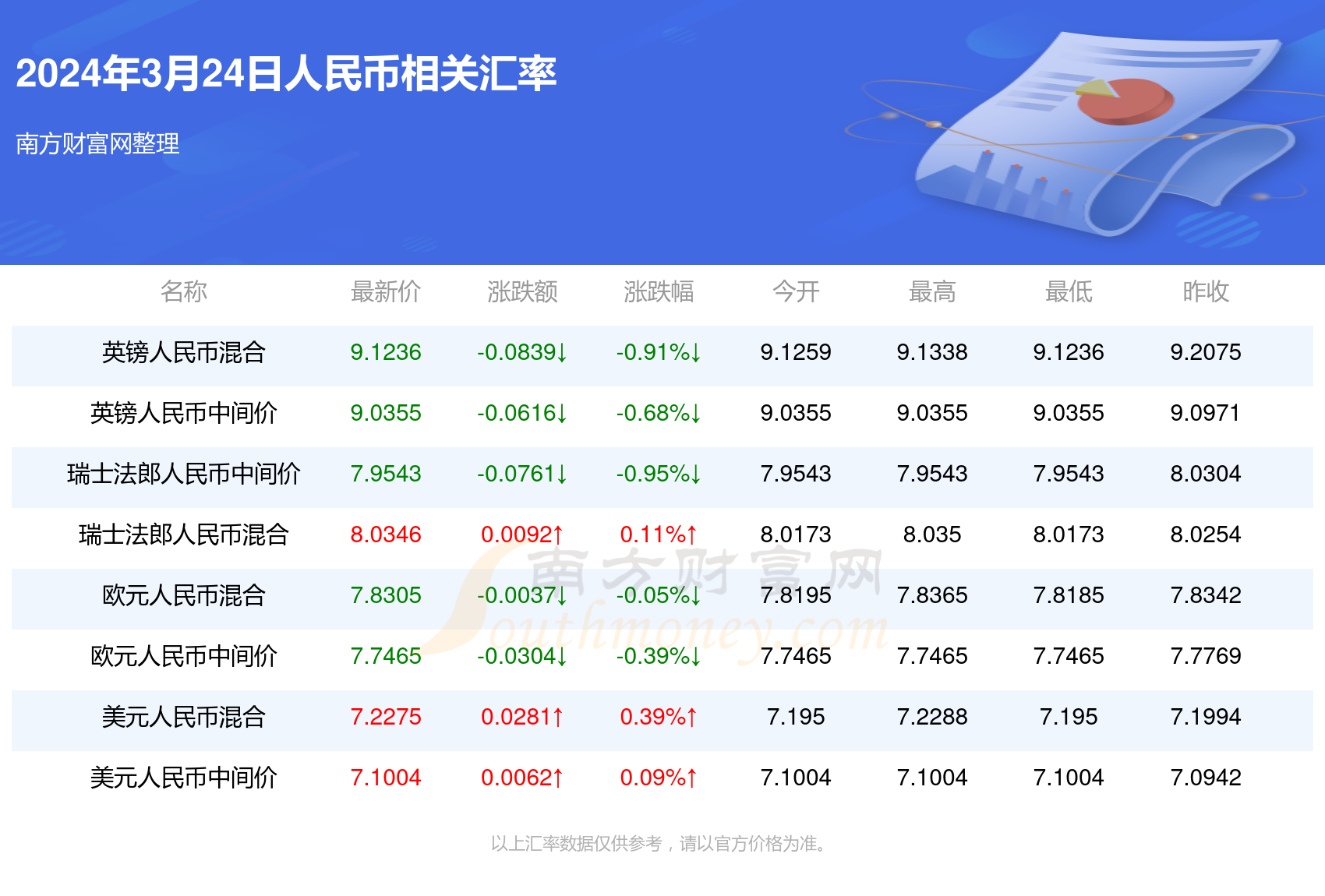 新澳門一碼一碼，揭秘精準(zhǔn)預(yù)測(cè)的秘密，揭秘新澳門一碼一碼精準(zhǔn)預(yù)測(cè)的秘密