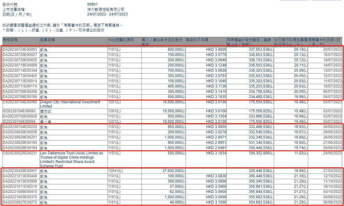 白小姐三肖三期必出一期開獎——深度解析與預測，白小姐三肖三期開獎深度分析與預測，揭秘必出一期開獎趨勢