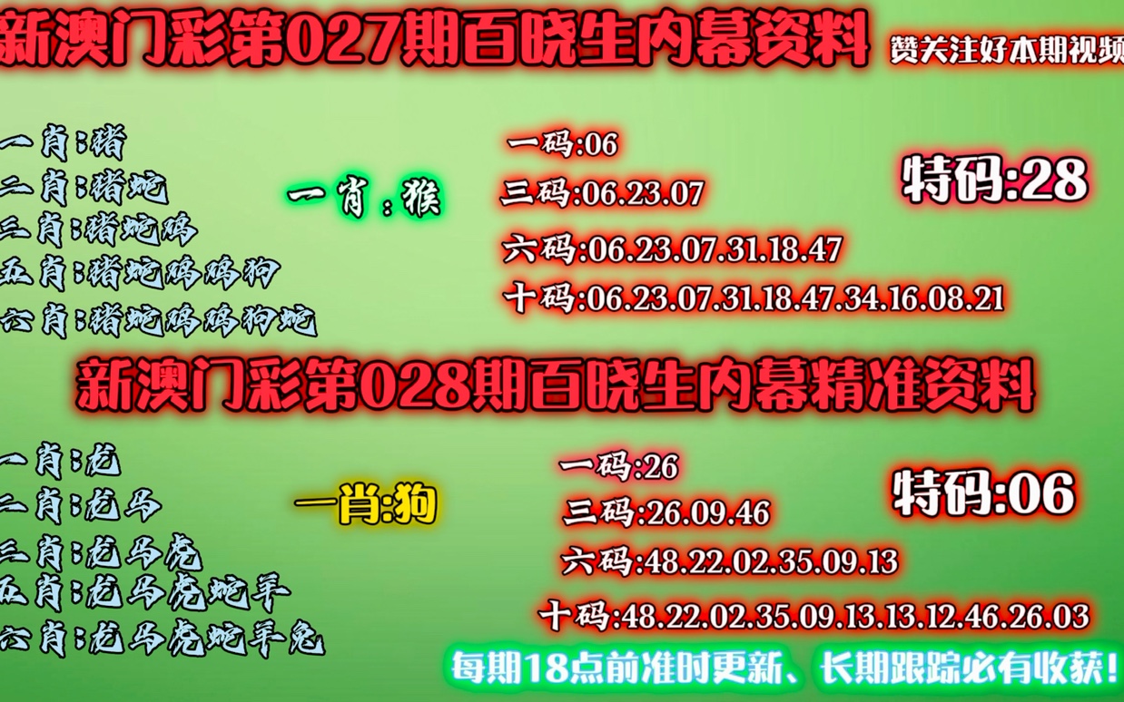 澳門(mén)今必開(kāi)一肖一碼