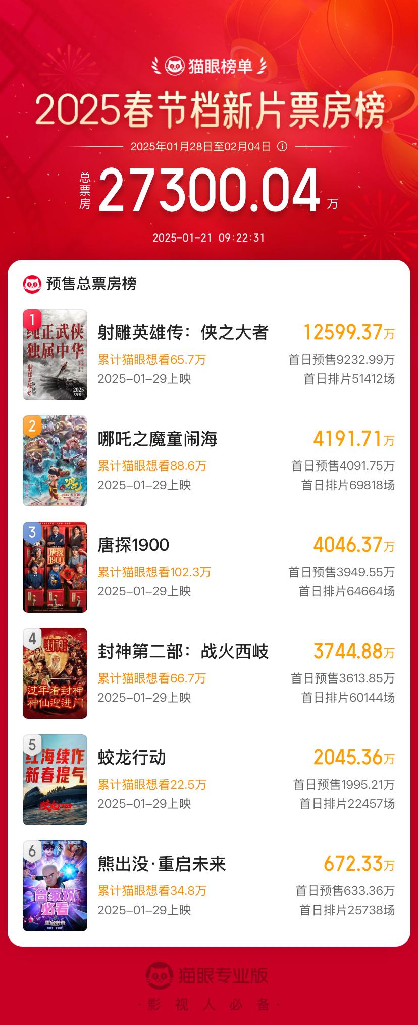 關于2025年正版射牌圖的深度解析與預測，2025年正版射牌圖深度解析與預測報告