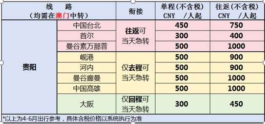 澳門(mén)開(kāi)獎(jiǎng)記錄最快開(kāi)碼，揭秘彩票背后的秘密，揭秘澳門(mén)彩票開(kāi)獎(jiǎng)背后的秘密與最快開(kāi)碼記錄