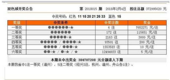 新澳門今晚開獎(jiǎng)結(jié)果號碼是多少——全面解析與預(yù)測，新澳門今晚開獎(jiǎng)結(jié)果號碼全面解析與預(yù)測