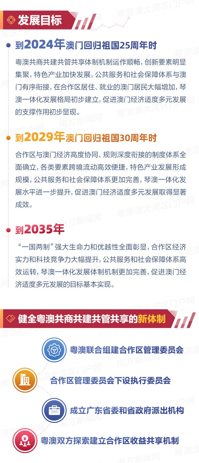澳門，展望未來，探索無限可能的2025年，澳門，展望未來，2025年無限可能探索之旅