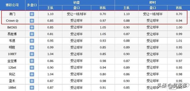 今晚澳門9點(diǎn)35分開獎(jiǎng)，全身心解答，揭示彩票背后的秘密，彩票背后的秘密揭曉，澳門今晚9點(diǎn)35分開獎(jiǎng)全方位解析