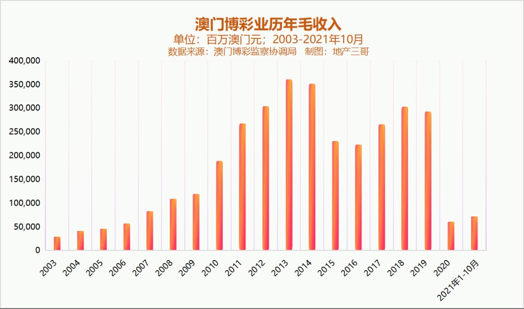 新澳門彩歷史開獎記錄走勢圖，深度解析與預(yù)測分析，澳門彩歷史開獎記錄走勢圖深度解析與預(yù)測分析指南